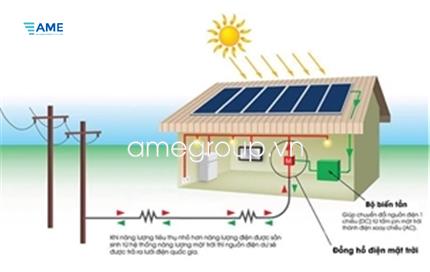 ĐIỆN MẶT TRỜI NỐI ĐIỆN LƯỚI QUỐC GIA LÀ GÌ ?